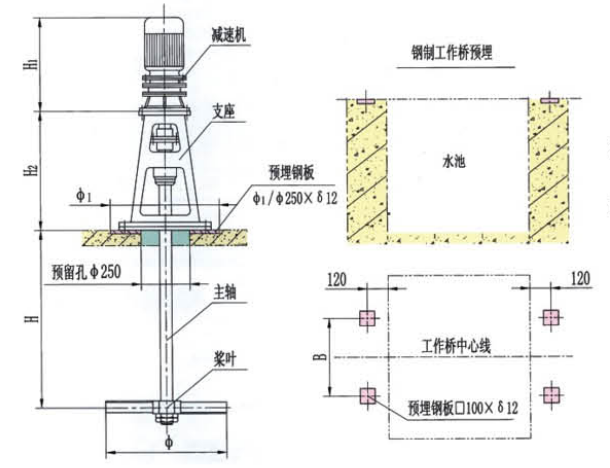 ZJ  型折漿式攪拌機(jī)外形尺寸與參數(shù)